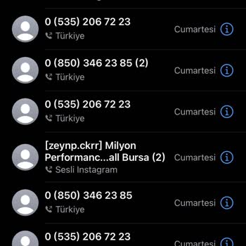 İptal Edilen Konser İçin Bilgilendirme Ve İade Sorunu