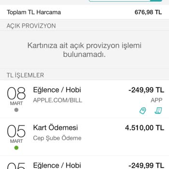 Haksız Çekim: Remini Pro Weekly Ücret İadesi Talebi
