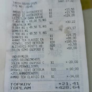 Şok Marketler Ramazan Sofrasında Küflü Kavurma Şoku