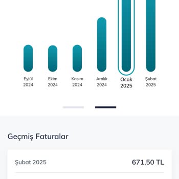 Türk Telekom'dan Onaysız Ekstra Ücretlendirme Şikayeti