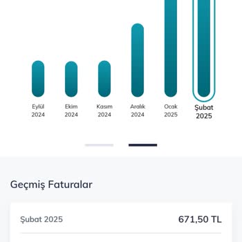 Türk Telekom'dan Onaysız Ekstra Ücretlendirme Şikayeti