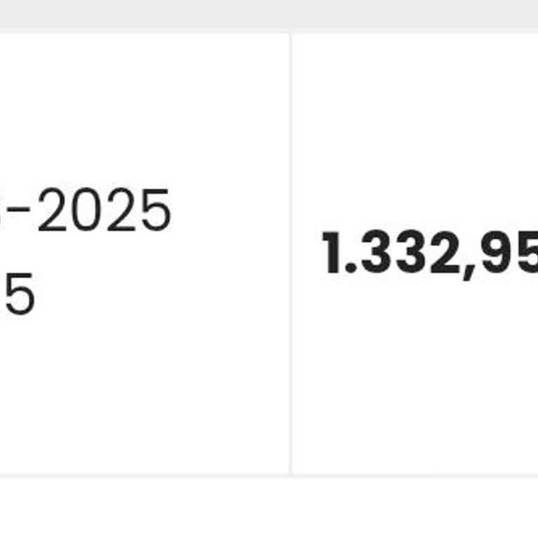 Kitap Siparişi Gecikti Ve Müşteri Hizmetleri Umursamaz