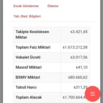 Yapı Kredi Bankası Ve Varlık Şirketi Arasında Yanlış Borç Hesaplaması