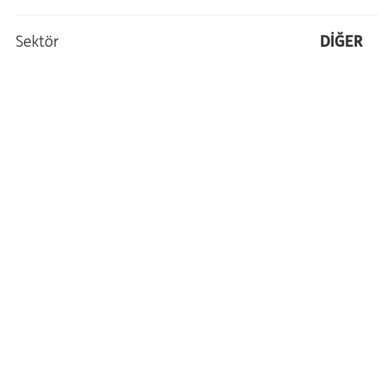 Yıllık Aidat İadesi Talebi