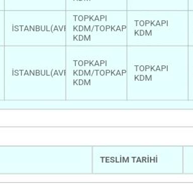 PTT Kargo Teslimat Sorunu Ve Yanlış Bilgilendirme