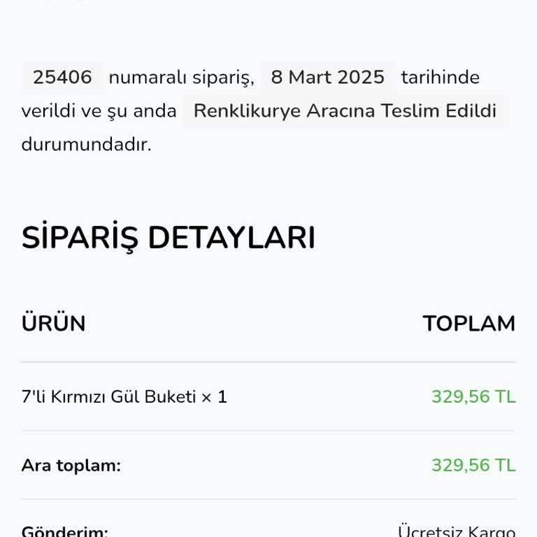 Sipariş Edilen Çiçeklerin Teslim Edilmemesi
