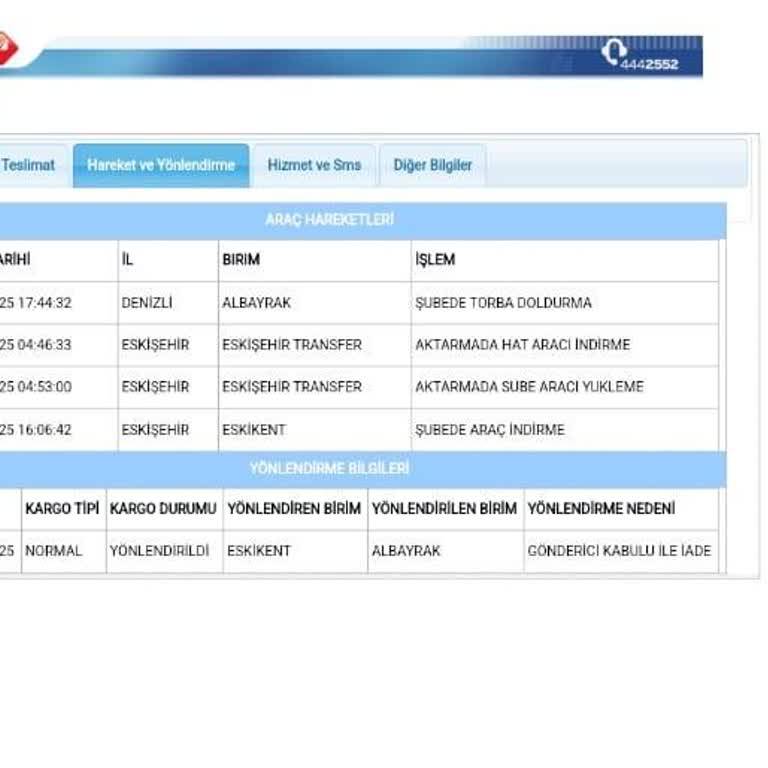 Aras Kargo'dan Teslimat Ve İletişim Sorunu