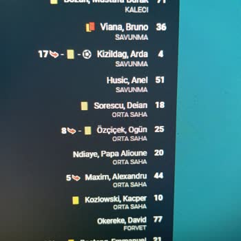 Kupon Onayı Gecikmesi Ve Maç Sonrası Belirsizlik