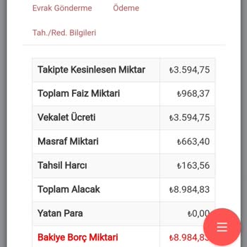 Turmobil'in Hatalı Cezası Ve İcra Şoku
