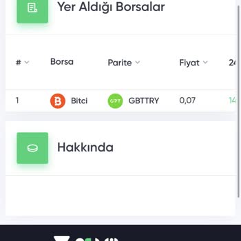 Keyfi Delist Kararı İle Mağduriyet