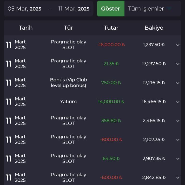 Kralbet Güvenilirlik Sorunu: Hesabımda Aniden Kaybolan 14 Bin TL