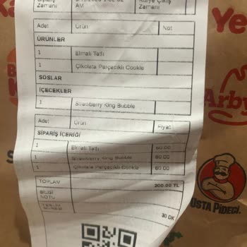 Gece Siparişinde Hayal Kırıklığı: Eksik Ve Yanlış Ürünler