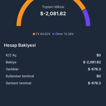 Çözüm Bekleyen Mağduriyet