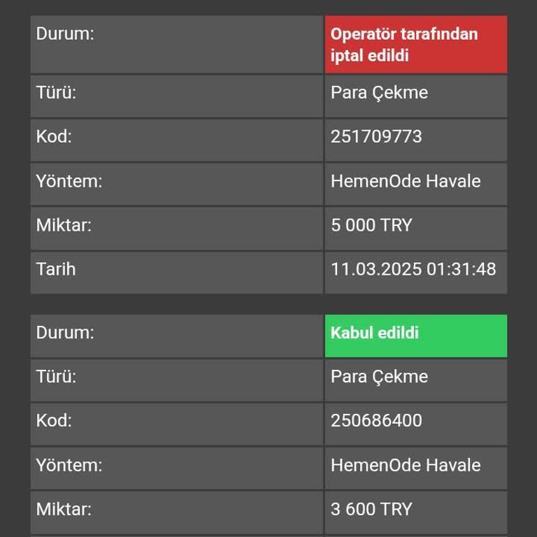 Kazandığım Paranın Haksız İptali
