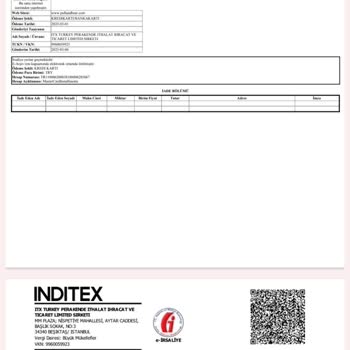 Kişiselleştirilmiş Çantada Yanlış Renk Hayal Kırıklığı