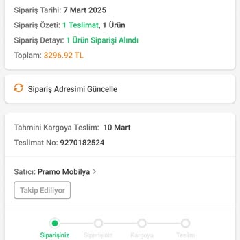 Sipariş Belirsizliği Ve İletişimsizlik Mağduriyeti