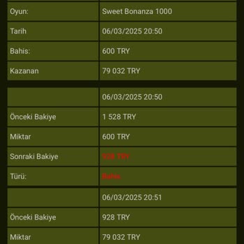 GrandPashaBet Kazanılan 80 Bin TL'yi Çekememe Sorunu