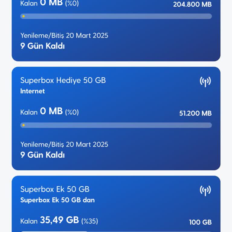 Turkcell Superbox İnternet Tüketiminde Anlamsız Hız