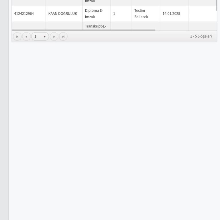 AUZEF Mezuniyet Sonrası Diplomamı Alamıyorum