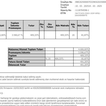 Yanlış İndirim Uygulaması Ve İptal Edilen Siparişler