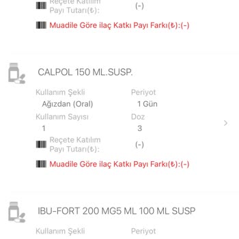 Yanlış Tedavi Ve Gereksiz Antibiyotik Kullanımı