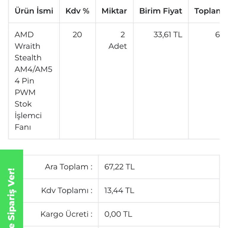 İptal Edilen Siparişin Ardından Para İadesi Bekleyişi
