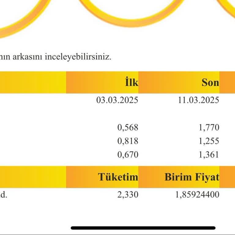 Enerjisa Toroslar Perakende Güvence Bedeline Rağmen Ekstra Ücret Şoku