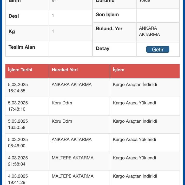 Sürat Kargo'da Kaybolan Kargolar Ve Kötü Hizmet Deneyimi