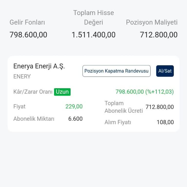 Sahte Forex Yatırımıyla Gelen Büyük Hayal Kırıklığı
