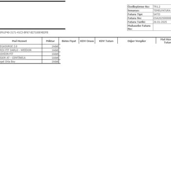 Skechers Ayakkabıda Topuk Kırılması Ve İlgisizlik