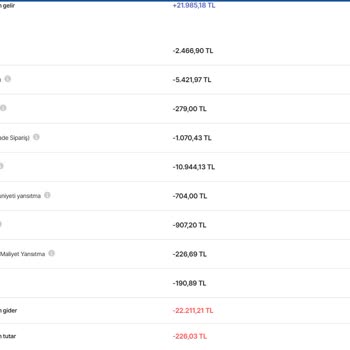 Eksik Ödemeler Ve Yanlış Masraflarla Mağdur Edilen Satıcı
