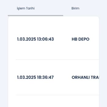 Aras Kargo'nun Sürekli Geciken Ve Kaybolan Kargoları