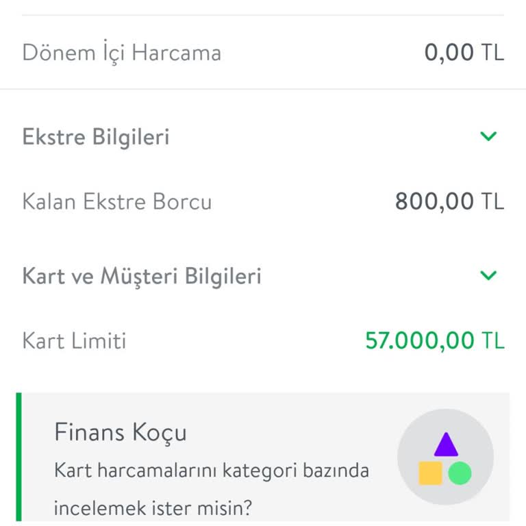 Kullanılmayan Kartın Beklenmedik Ücreti