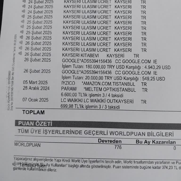 Kredi Kartımdan İzinsiz Harcama: Google İle İletişim Sorunu