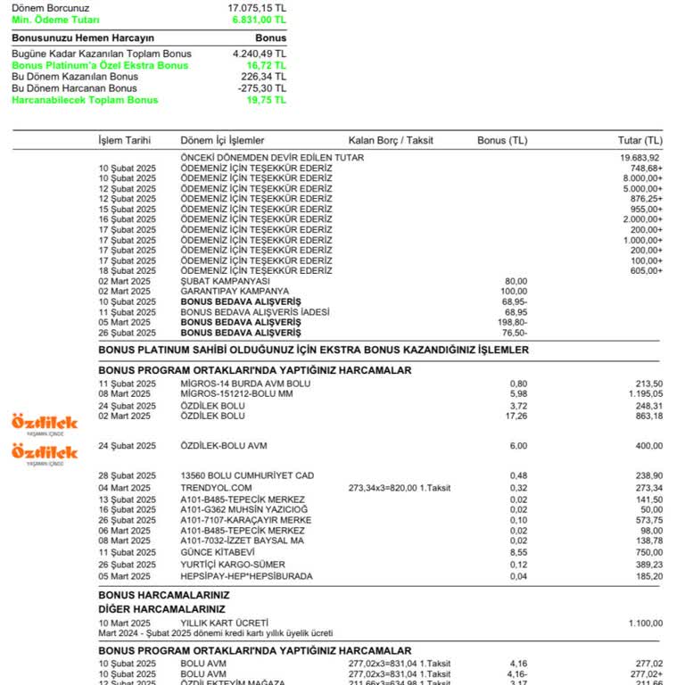 Garanti Bankası Kart Aidatı İadesi Talebi Ve Yasal Uyarı