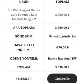 Kargolanmayan Ürünler Ve Ulaşılamayan Firma