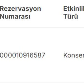 Konser Tarihi Değişikliği Ve Yetersiz Bilgilendirme Mağduriyeti