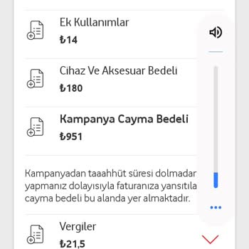 Vodafone'un Gizli Ücretleri Ve Haksız Cayma Bedeli