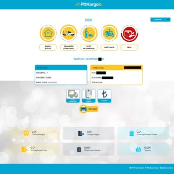 PTT Kargo: Yanlış Bilgilendirme Ve İade Sorunu