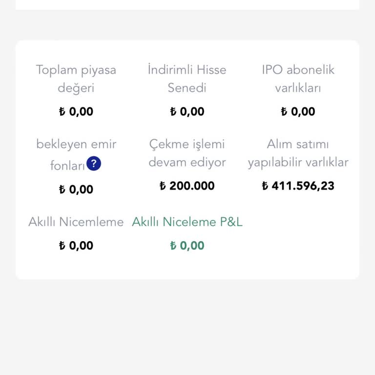 Sahte SPK. TEB Şikayeti