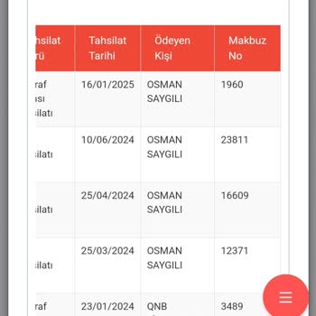 Yanlış Dosya İşlemi Ve Faiz Sorunu: Çözüm Bekliyorum