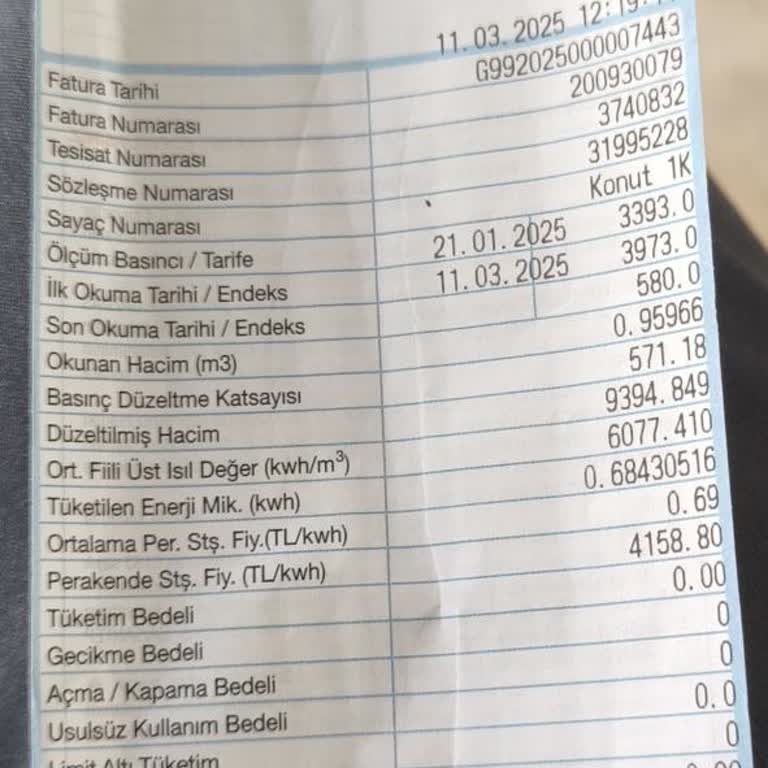 Fahiş Doğal Gaz Faturası Ve Belirsiz Ek Ücretler