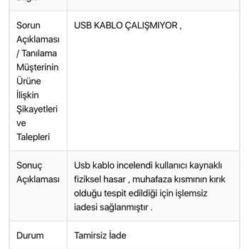 Ömeroğulları Ticaret Turkcell İletişim Merkezi Şikayeti