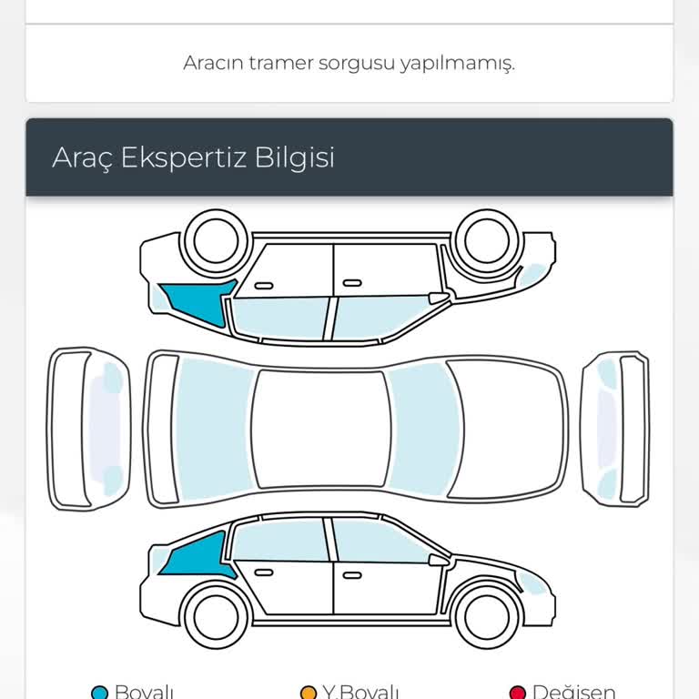 Araç Devir Teslimindeki Sürekli Ertelemeler Ve Çözüm Eksikliği