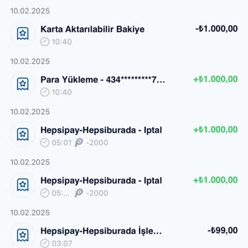 Fatura İptali Sorunu: Hepsiburada Ve Turkcell Arasında Kalan Müşteri