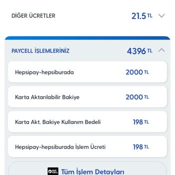 Fatura İptali Sorunu: Hepsiburada Ve Turkcell Arasında Kalan Müşteri