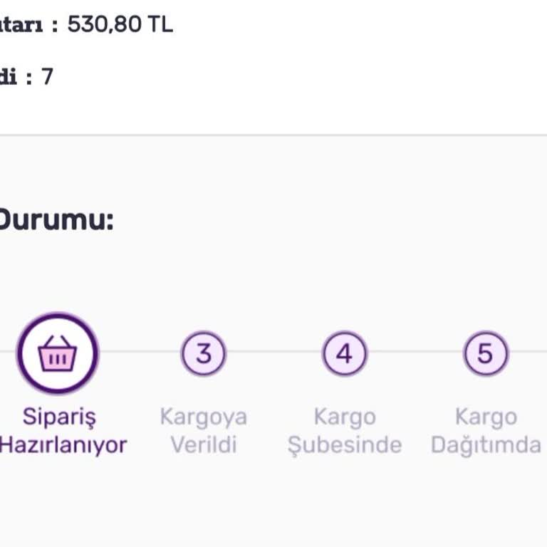 Gratis Siparişlerinde Uzayan Teslimat Süreleri