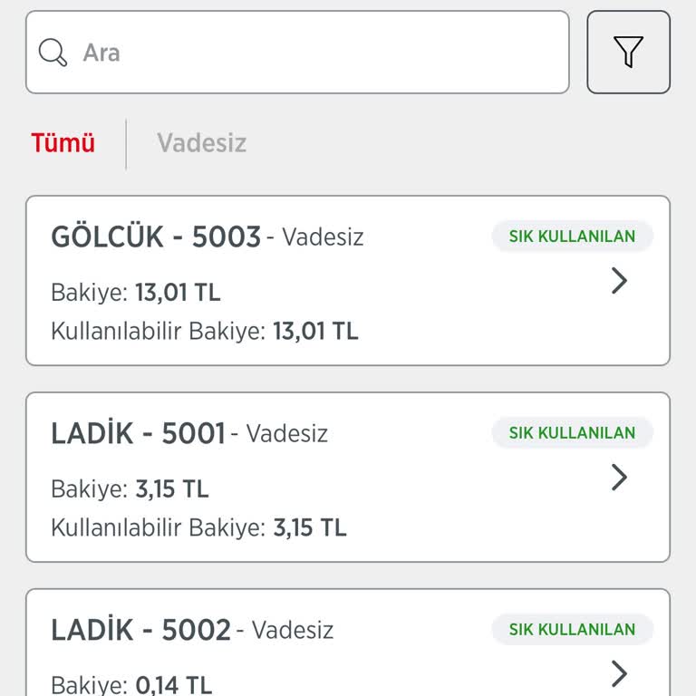 Mazot Ve Gübre Desteği Ödemesi Neden Gecikti?