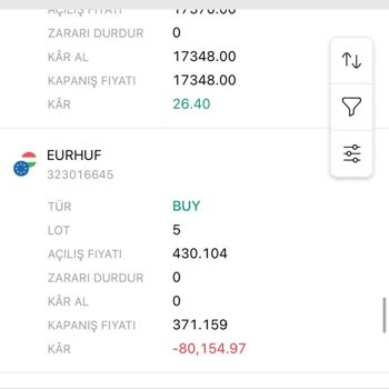 A Global Trade Yatırım Platformunda Yaşanan Sorunlar Ve İletişim Eksikliği!