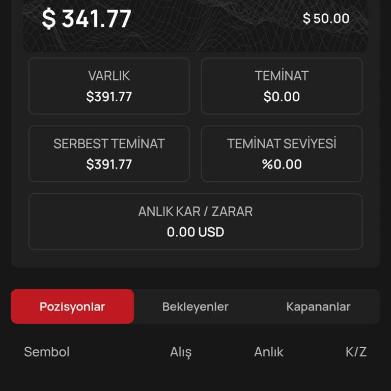 Atlas Yatırım'da Beklenmedik Vergi Ve Tehditler!